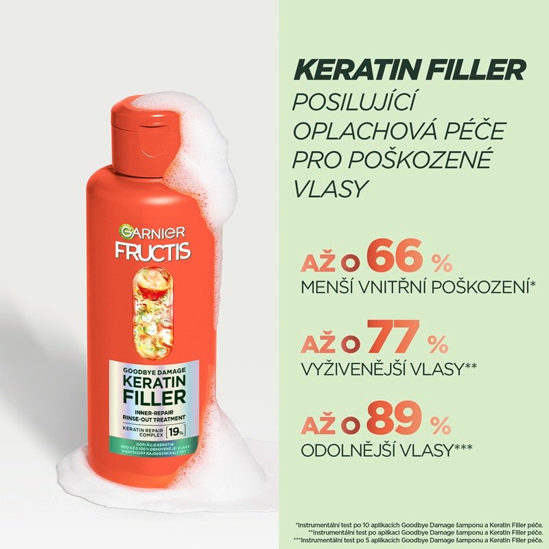 Goodbye Damage Keratin Filler Posilující oplachová péče - 2